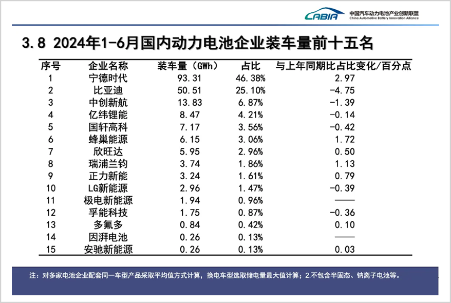 长城汽车，挑起汽车产业公平正义的大旗