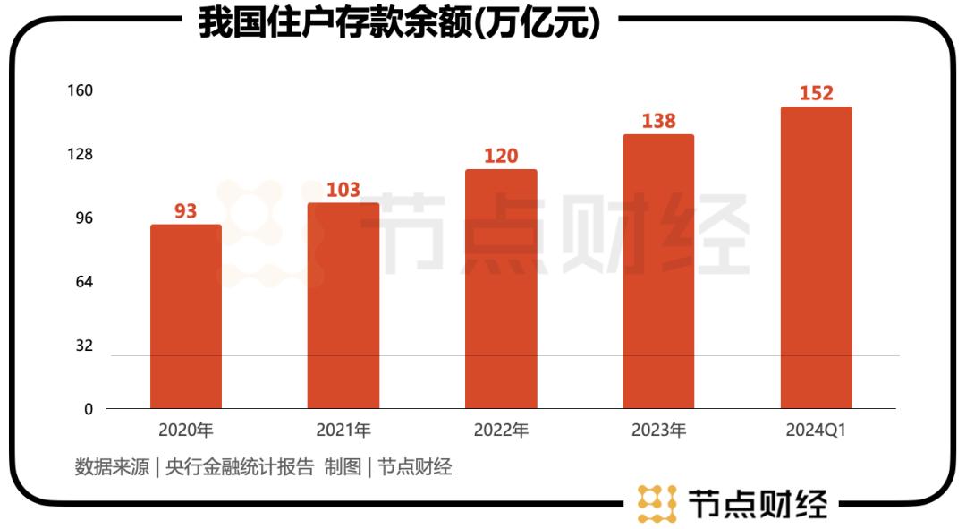 崔大宝：掘金银发经济的难点、卡点、节点