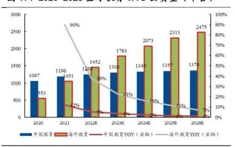 “以旧换新”噱头，难救下滑希沃