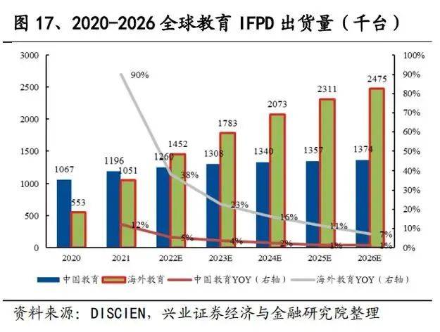 “以旧换新”噱头，难救下滑希沃