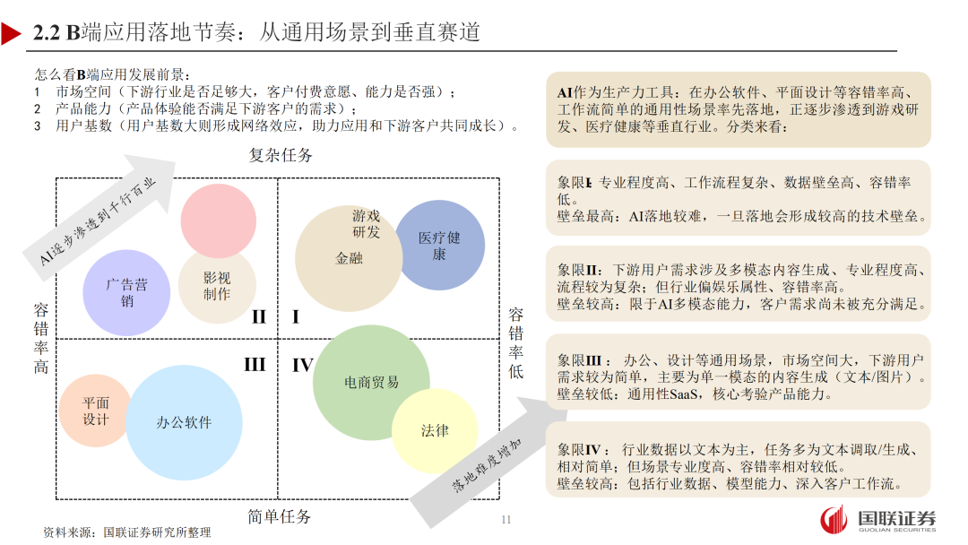 Smartbi AIChat即将发布，BI进入超级应用时代