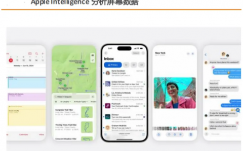 消费电子板块持续升温背后，究竟是什么在“催热”？