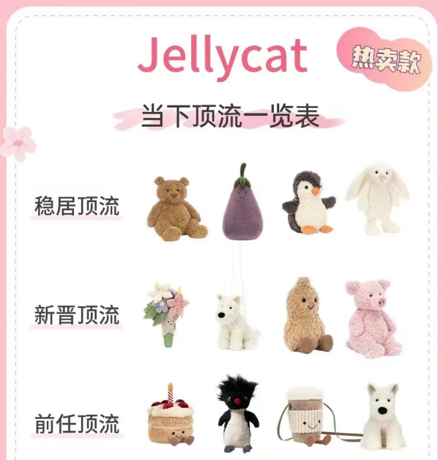 高价收藏泡泡玛特后，年轻人花上万元买Jellycat