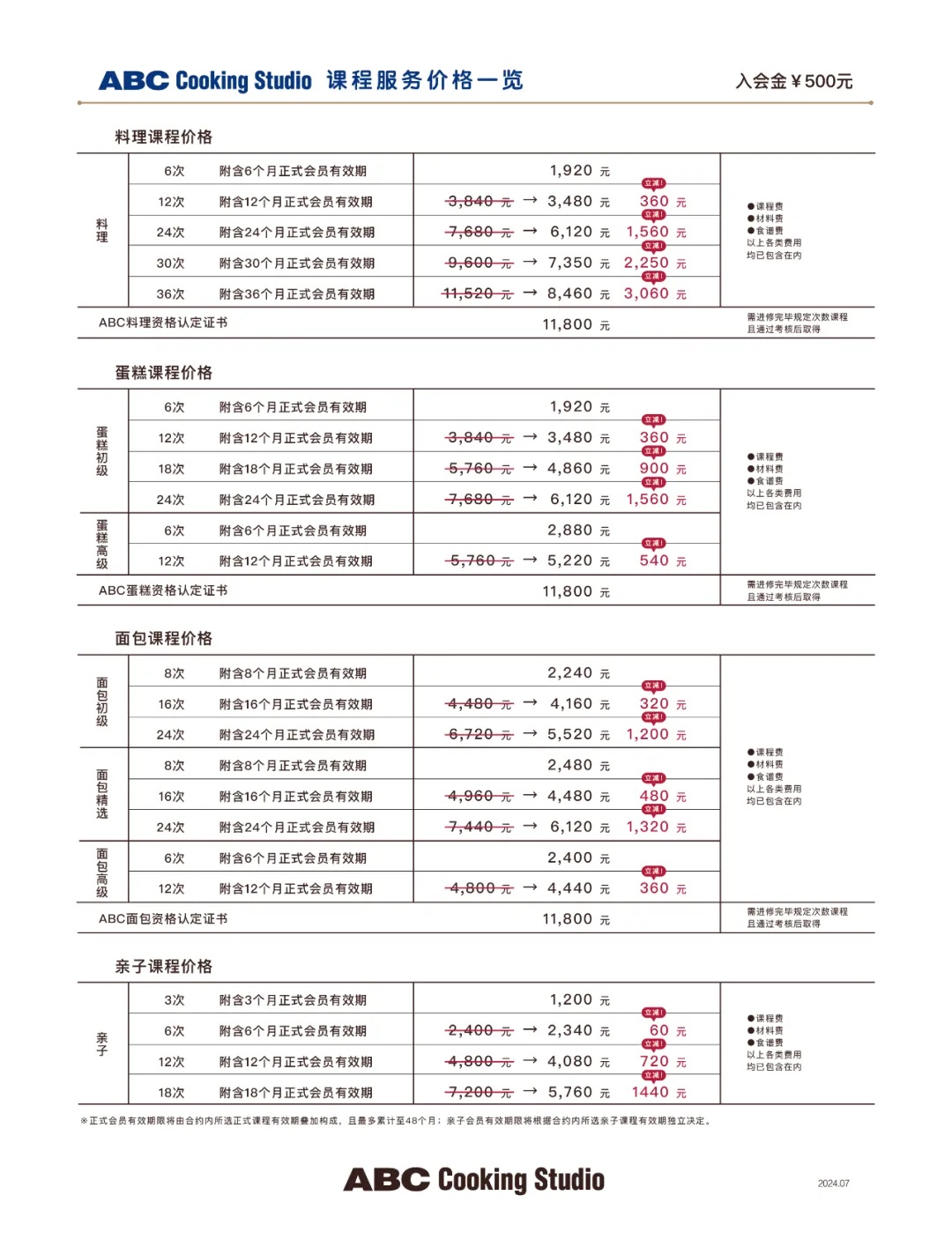 12家门店一夜全关，上千名消费者苦苦维权，网红烘焙工作室“暴雷”