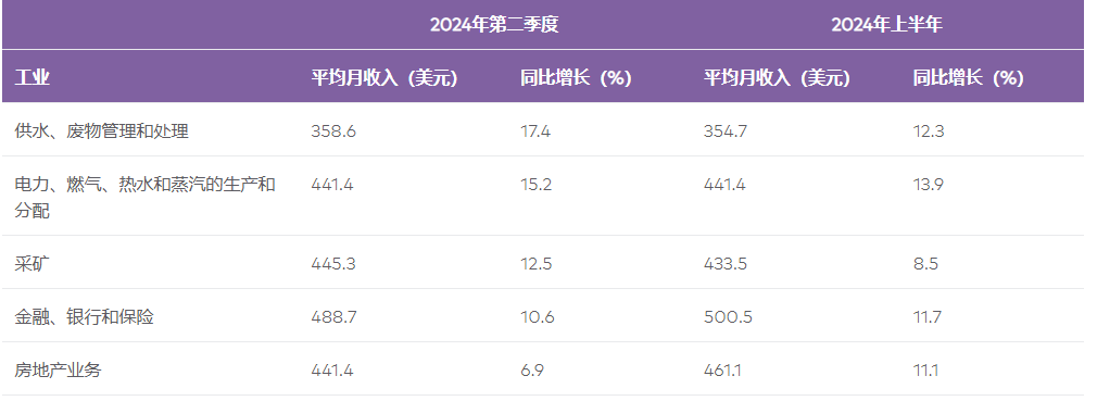 裁员、出海不顺，得物如何“毒”下去？