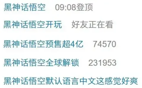 从《龙珠》到《黑神话》，悟空终于「归国」