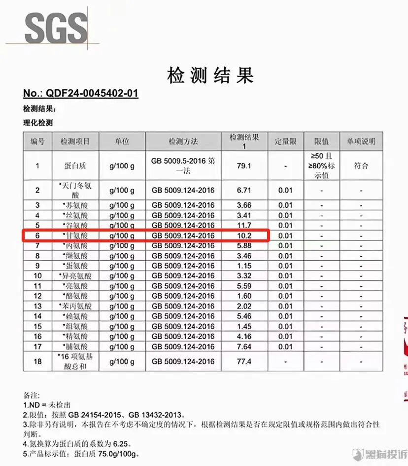 深探健身人逃不过的蛋白粉乱象背后：健身圈打药审丑的狂欢