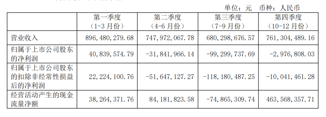 昔日鞋王奥康，猛足了劲转型