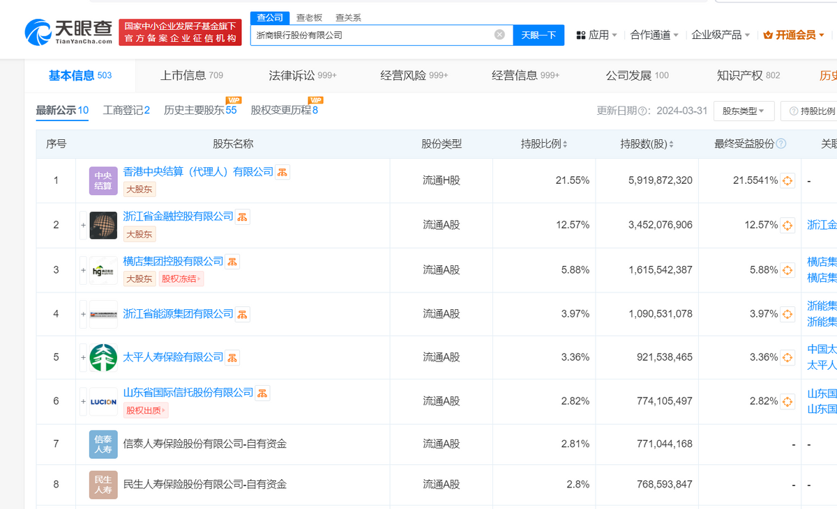 行长继任9天就辞职，董事长陆建强如何稳住浙商银行的军心？