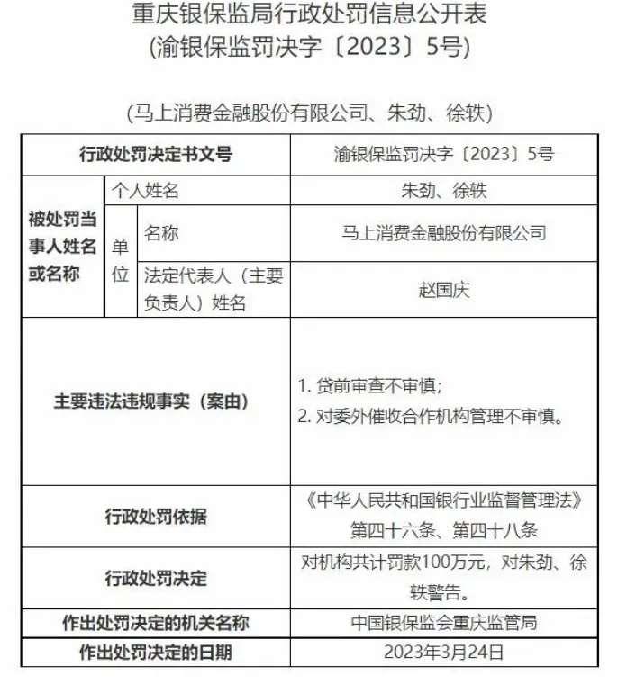 马上消金催收风波升级，董事长赵国庆旗下员工遭警方调查