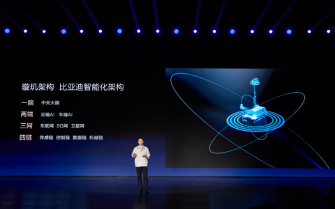 AI智驾时代降临，端到端奏响“三重奏”