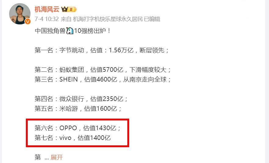 估值已超OPPO、vivo之和！荣耀IPO众望所归？