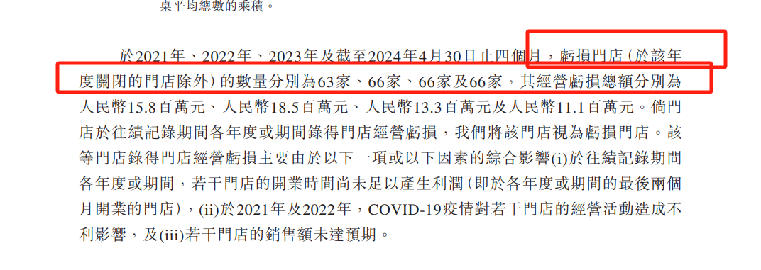 徽菜连锁小菜园IPO增聘国元证券为整体协调人