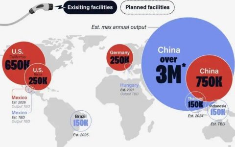 比亚迪出海大单的背后，中美竞速开启新篇章