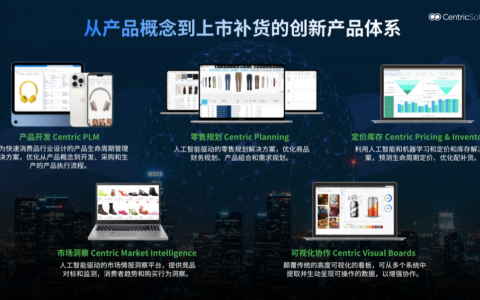 AI零售时代，这才是打造极致“人货场”的正解？