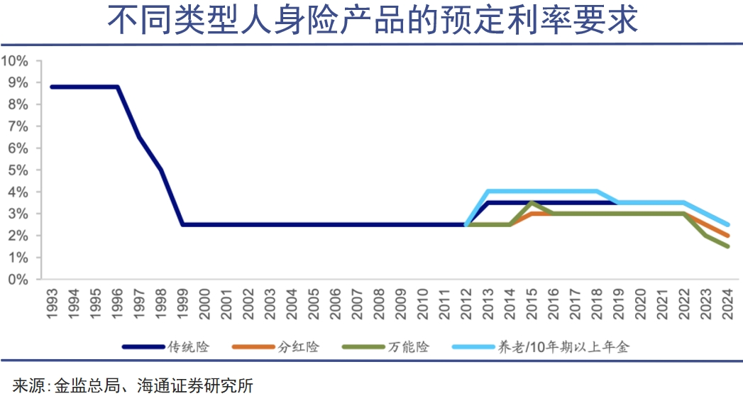 中国平安，蹚出深水区｜巨潮