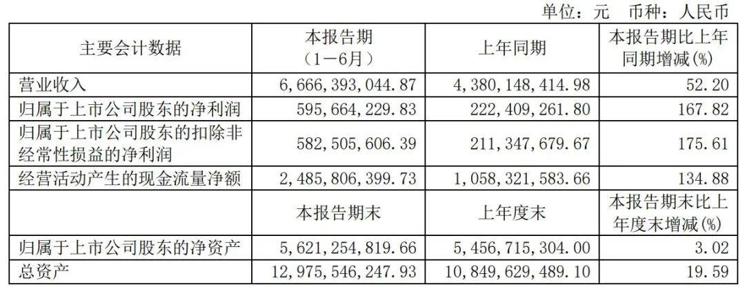 九号跌宕在山腰