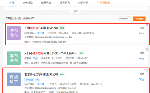 AIGC第“五小龙”有苗条了？