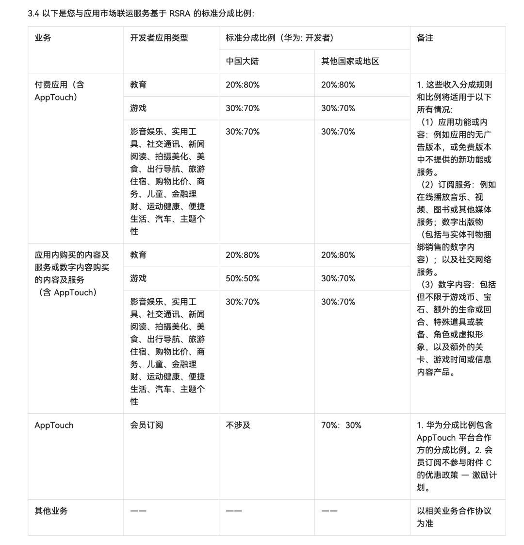 拒绝 30%的苹果税，腾讯不是正义的那方