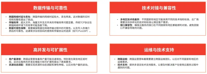 中国互联网企业出海东南亚——如何从基础设施层面赋能？