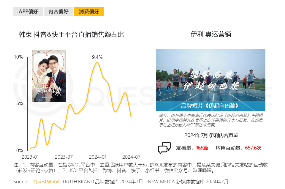 QuestMobile 2024新中产人群洞察报告：2.57亿新中产，北上广天宁占比近2成