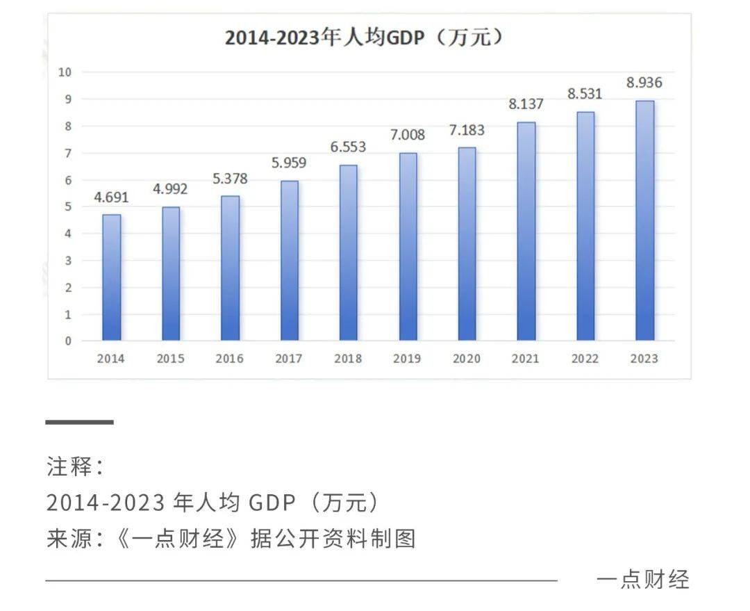 低价时代，电商还能走通“中产”路吗？