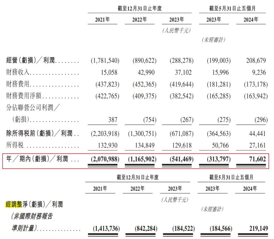 丰巢上市成“赌局”，王卫、沈南鹏上“牌桌”