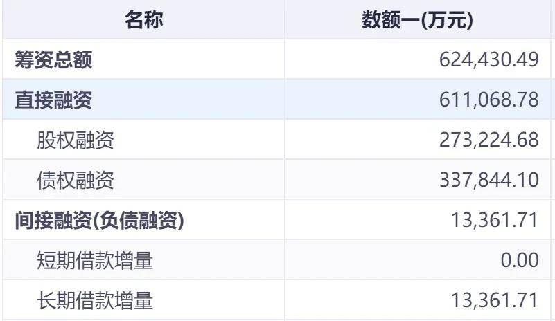 绑定九芝堂浮亏上亿，商誉超47亿，益丰药房大举扩店后遗症显现