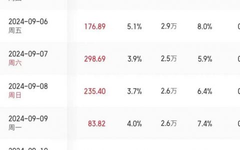 从影视圈黑马沦为“仙股”，欢喜传媒也没辙？