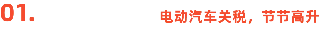 全球电动车市，正降临关税阴霾