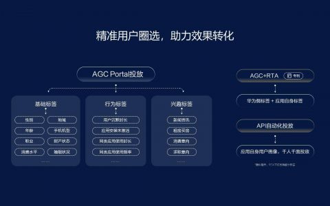 用户时长进入“零和”时代，App们如何借Push胜出？