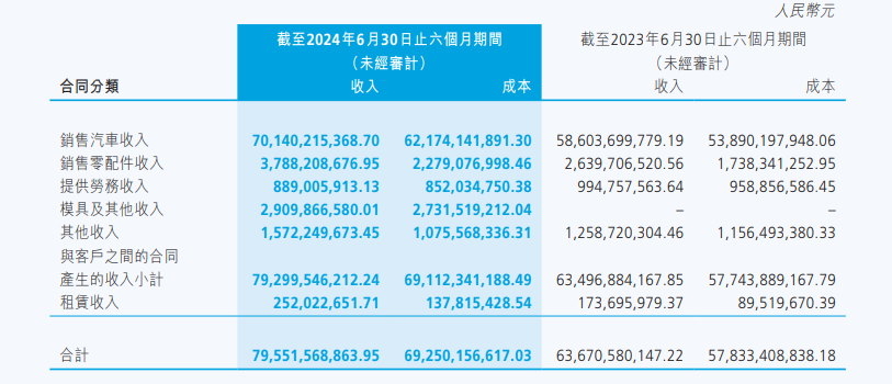 又一位“铁娘子”，助力魏建军“重铸长城”