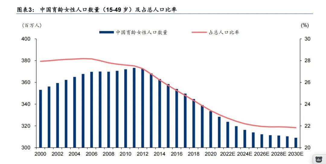 跑了3个月市场，我替母婴店老板找了4条出路！