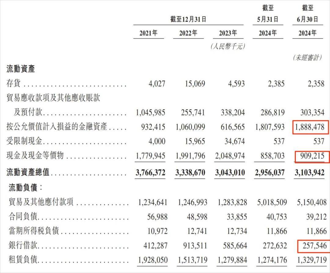 丰巢上市成“赌局”，王卫、沈南鹏上“牌桌”