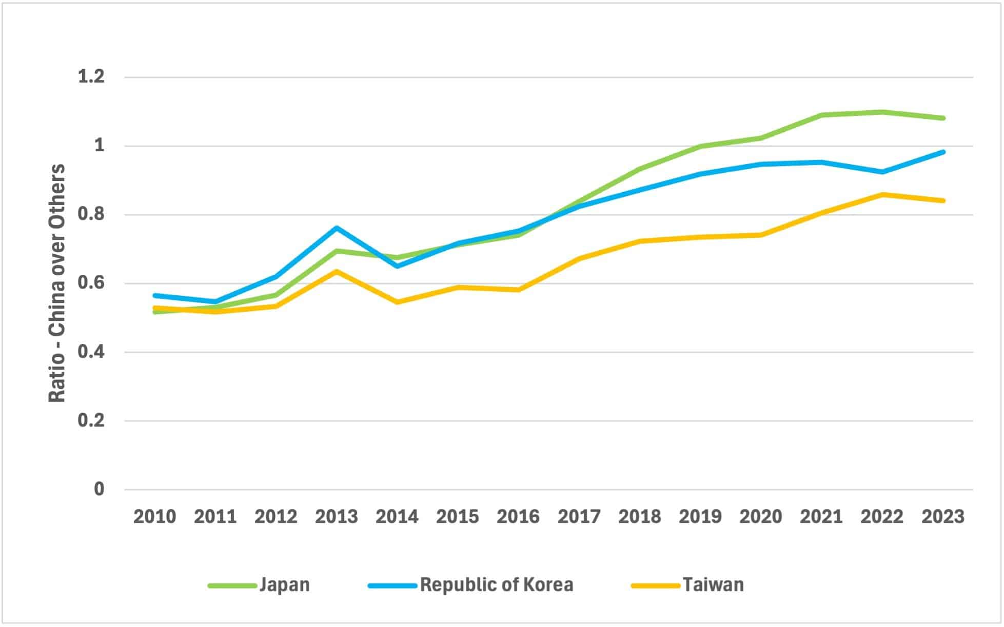 中国咖啡市场调研：现磨咖啡店9.4万家，75个国家供给咖