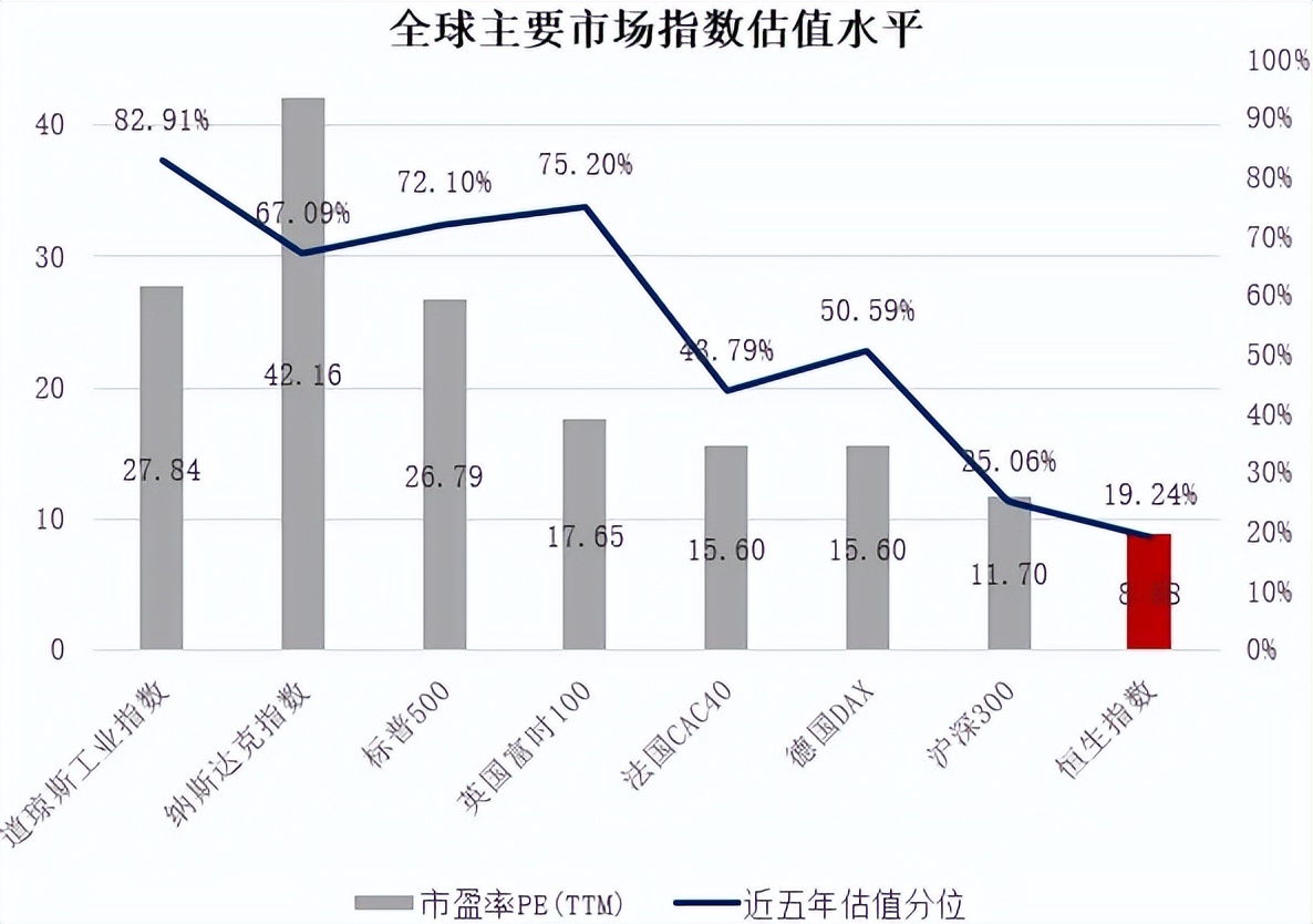 家电巨头H股全球发售前的“忧思录”